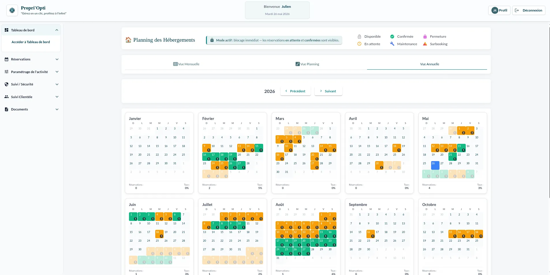 Calendrier annuel Propri'Opti pour visualiser les réservations et indisponibilités